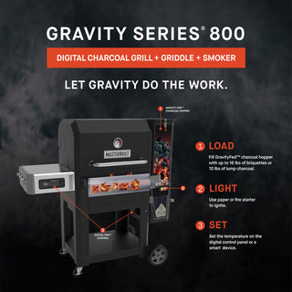 Masterbuilt Gravity Series 800 digital-charcoal grill-smoker, 140 cm x 129 cm x 77 cm